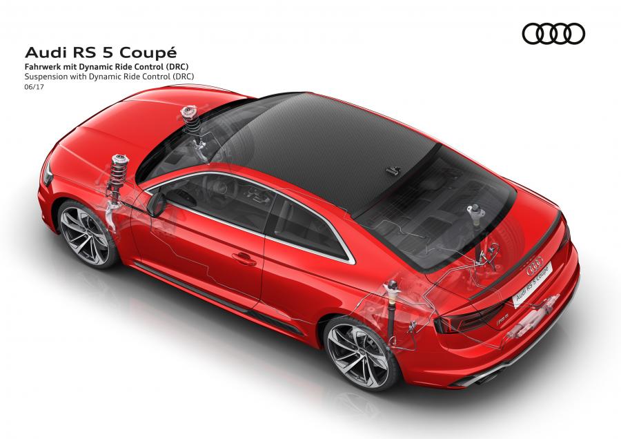 Схема Audi RS5 Coupe 2017 года  (WW) (фото 47 из 53)
